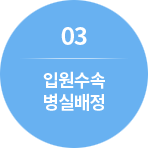 03. 입원수속 병실배정